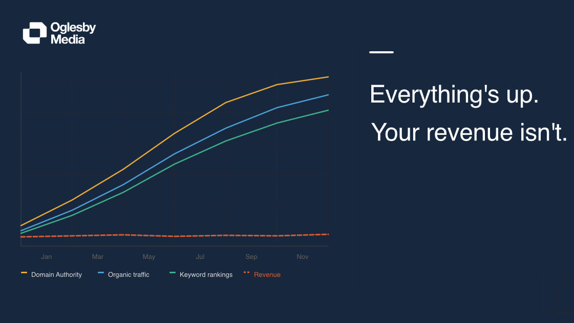 The SEO Metrics Your Agency Loves Talking About (And Why You Should Ignore Them)