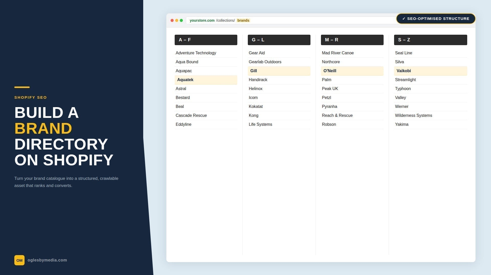 How to Build a Shopify Brand Directory