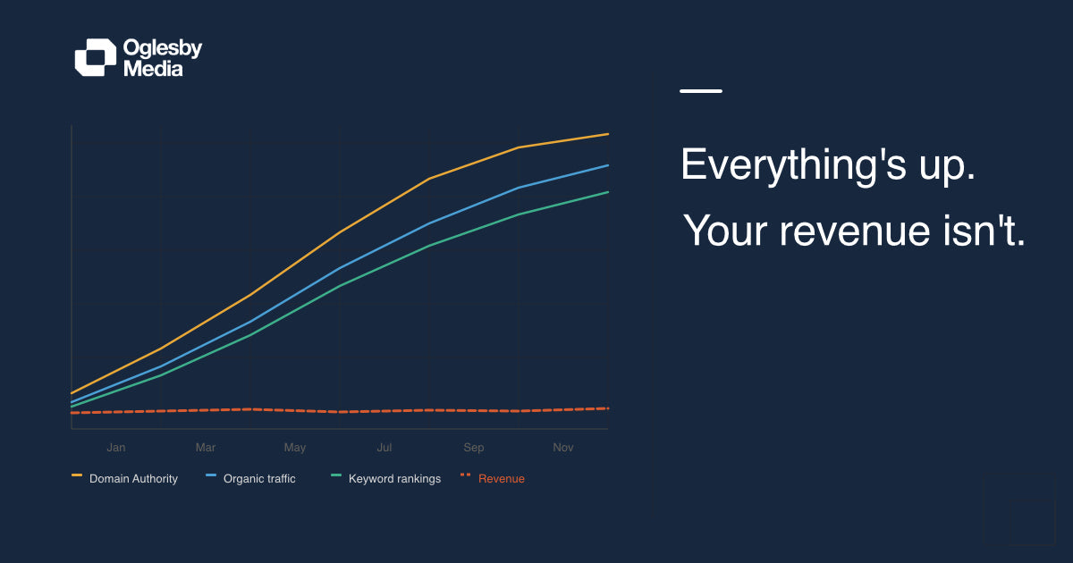 The SEO Metrics Your Agency Loves Talking About (And Why You Should Ignore Them)