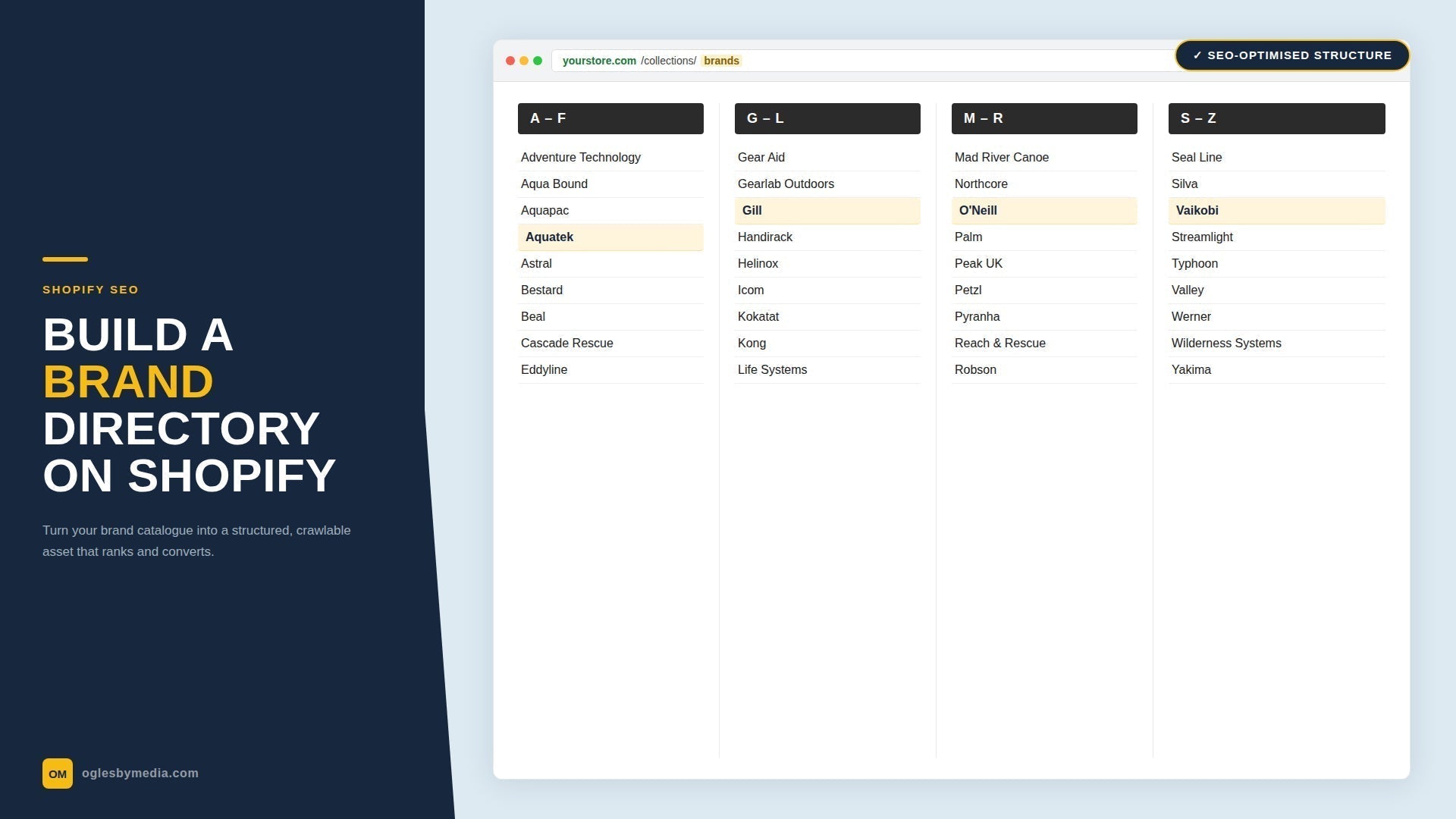 How to Build a Shopify Brand Directory
